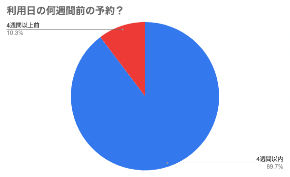 __________2022-10-12_15.12.47.png