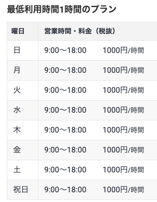 プラン設定