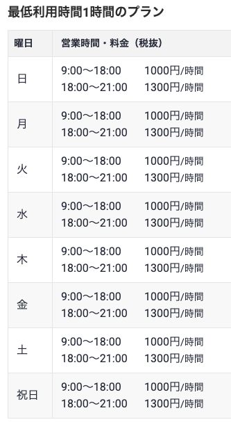 プラン設定