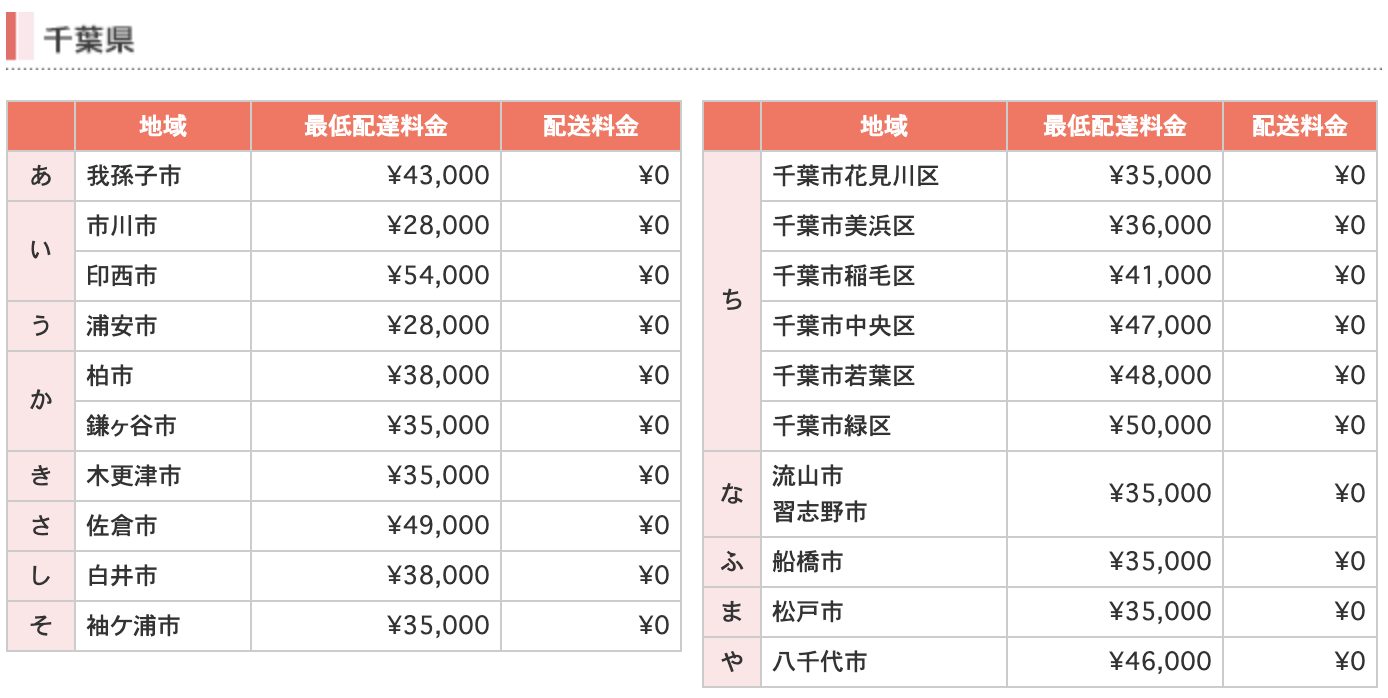 インスタベースプレート］配送料を教えてください。 – インスタベース