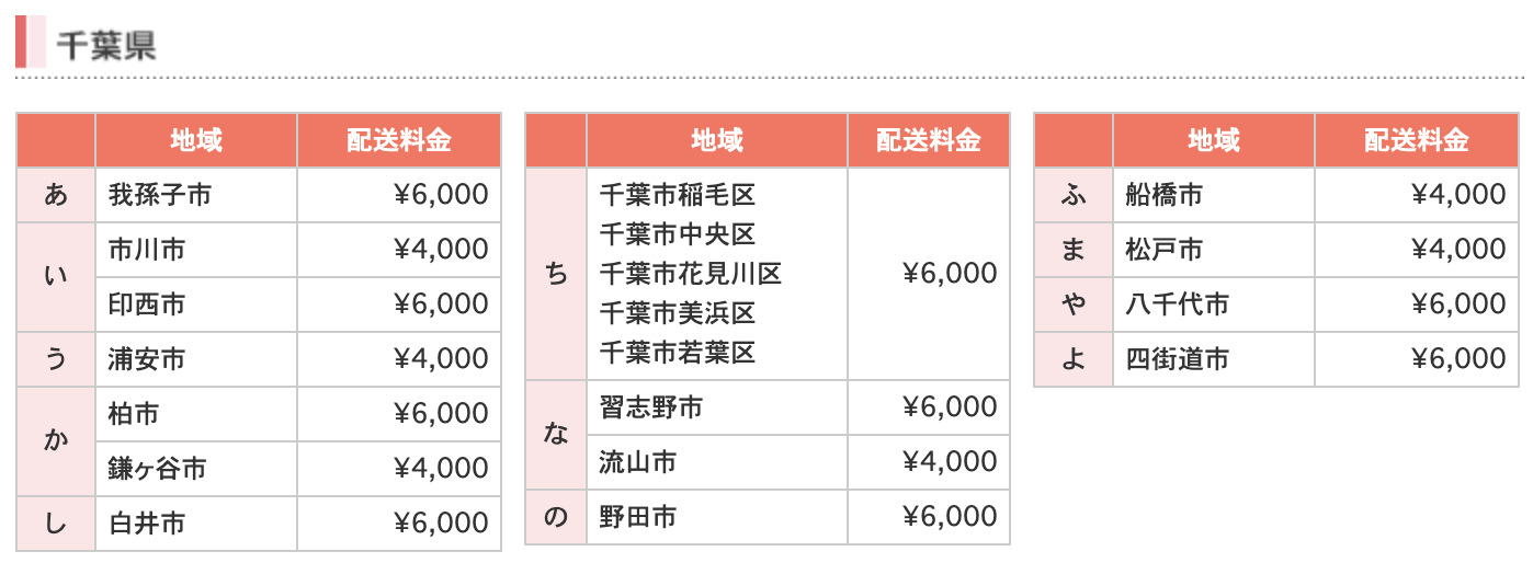 配達送料分 インスタベースプレート］配送料を教えてください。 – インスタベース
