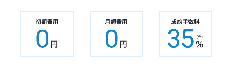 __________2021-05-07_16.21.32.png